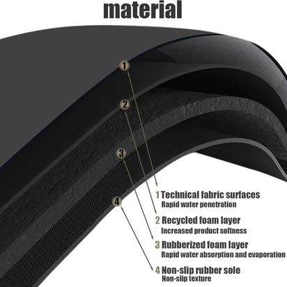 Dish Drying Mat for Kitchen Counter, Absorbent Dish Drying Mat, Dish Drying Pad with Non-slip Rubber Backed, Coffee Mat