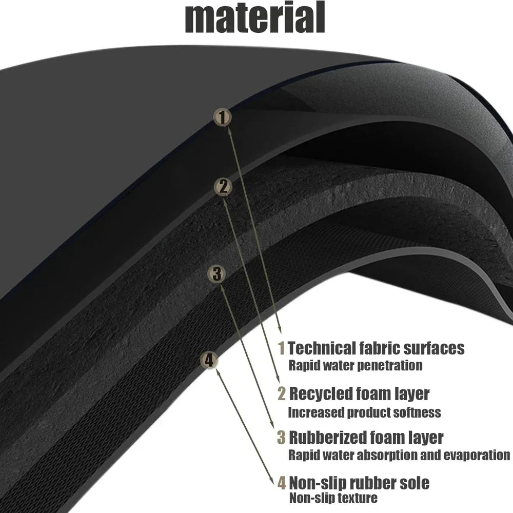 Dish Drying Mat for Kitchen Counter, Absorbent Dish Drying Mat, Dish Drying Pad with Non-slip Rubber Backed, Coffee Mat